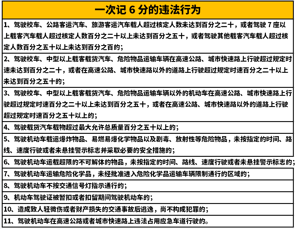 中港<a href='http://m.smxms.com' title='危險品貨代' >危險品貨代</a>