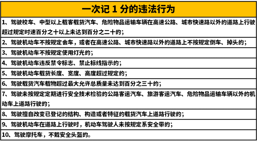 中港危險品運輸