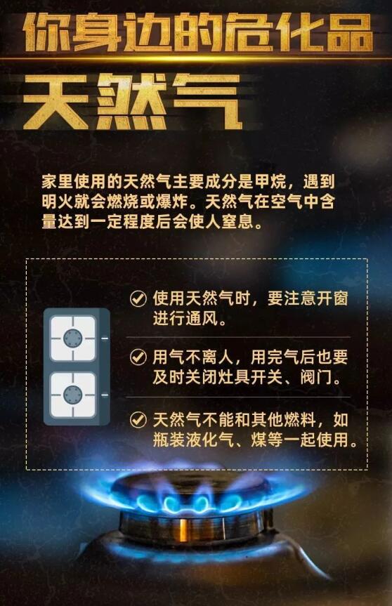 危險化學(xué)品進出口