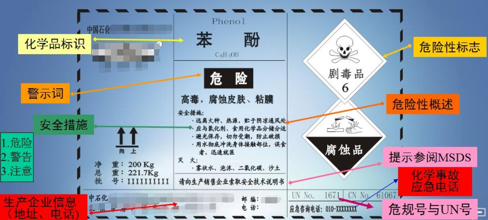 中港危險化學品貨代